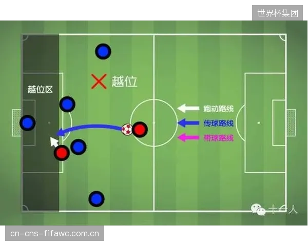 普拉利甘吉和侯赛尼等老将经验丰富，热身赛将进一步巩固防守默契，演练造越位战术。